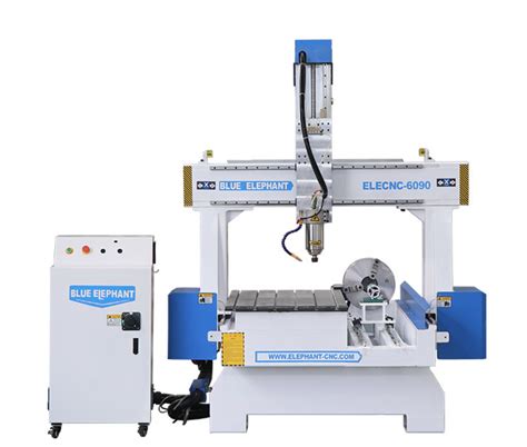 china cnc cutting machine manufacturers|blue elephant cnc China.